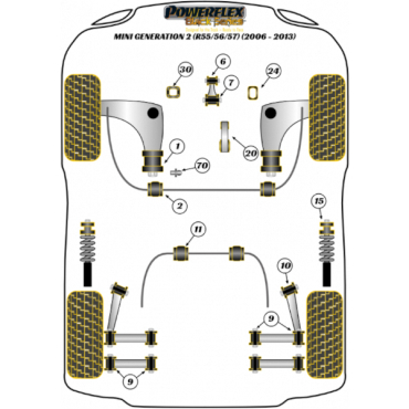 Powerflex Buchsen Querlenker vorne, hinterer Buchsensatz für 2% zusätzlichen Radnachlauf-Einstellung für Mini R56/57 Gen 2 (2006-2013) Black Series