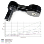 Preview: Powerflex Lower Torque Mount, Track Use for Fiat 500 inc Abarth (2007-) Black Series
