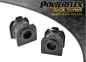 Preview: Powerflex for Jaguar (Daimler) X Type (2001-2009) Front Anti Roll Bar Bush 19mm PFF19-1304-19BLK Black Series
