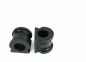 Preview: Powerflex Buchsen Stabilisator vorne 20mm für Skoda Fabia NJ (2014-) Black Series