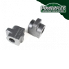 Preview: Powerflex Front Anti Roll Bar Bush 19.5mmfor Volvo 240 (1975 - 1993) Heritage Collection