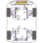 Preview: Powerflex Wheel Mounting Guide Pin for Audi Coupe Quattro (1985-1996) Quattro (1980-1991) Quattro Sport (1984-1985)