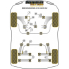 Preview: Powerflex Buchsen Verbindungsbuchse hinterer Stabilisator für Mini F55 / F56 Gen 3 (2014-) Black Series