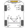 Preview: Powerflex Buchsen hintere Buchse Watts Gestänge HA für Caterham 7 Metric Chassis (DeDion With Watts Linkage)