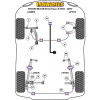 Preview: Powerflex Rear Anti Roll Bar Link Kit for Honda Integra Mk3 DB/DC Incl Type-R (1993-2001)