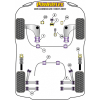 Preview: Powerflex Wheel Mounting Guide Pin for Mini R55 Clubman Gen 1 (2007-2014)