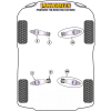 Preview: Powerflex Track Control Arm & Bush Kit (Adjustable) for Porsche 718 Boxster/Cayman