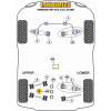 Preview: Powerflex Bolt-On Jack Pad Adaptor Kit for Porsche 997 GT2, GT3 & GT3RS (2005-2012)
