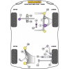 Preview: Powerflex Strut Brace Tensioning Kit for Volvo S60 AWD (2001-2009)