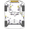 Preview: Powerflex Buchsen Lenkgetriebe mit Unterstützung für VW Corrado (1989 - 1995)