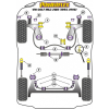 Preview: Powerflex Power Steering Rack Mount for VW Golf MK3 (1992 - 1998)