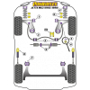 Preview: Powerflex Wheel Mounting Guide Pin for VW Jetta MK3 (1992-1998)