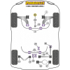 Preview: Powerflex Rear Tie Bar Inner Bush for VW T-Roc 4-Motion inc R