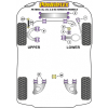 Preview: Powerflex Buchsen Getriebe Aufnahme  für VW T3 Petrol Models 1.6-2.0 Automatic