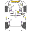 Preview: Powerflex Buchsen Lenkgetriebe mit Unterstützung für VW Vento (1992 - 1998)