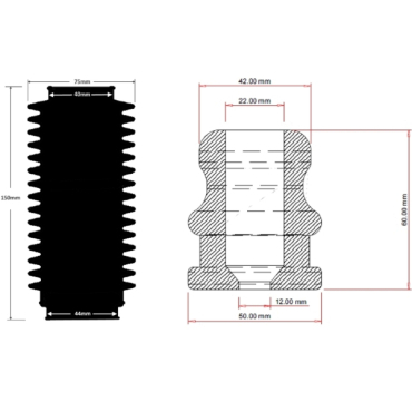 Powerflex Buchsen Federwegbegrenzer Kit für Mini Generation 1 (R50/52/53) (2000 - 2006) Black Series