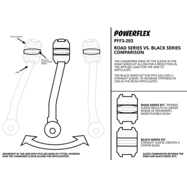 Powerflex Front Upper Arm To Chassis Bush for Audi S4 B8 (2009-2016) Black Series