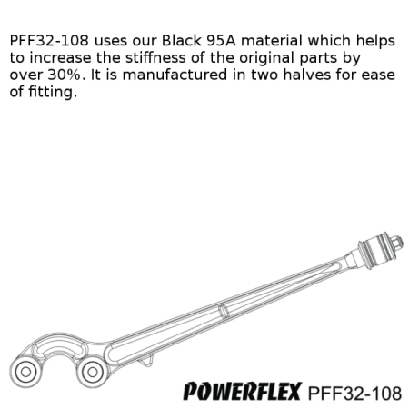 Powerflex Front Radius Arm Front Bush for Land Rover Discovery 1 (1989-1998)