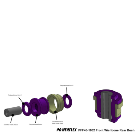 Preview: Powerflex Buchsen Vorderradaufhängung PU Buchse hinten für Nissan Micra (K14) MK5 (2017-)