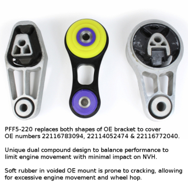 Powerflex Buchsen untere Drehmomentstütze (Track Use) für Mini Coupe R58 (2011-2015) Black Series