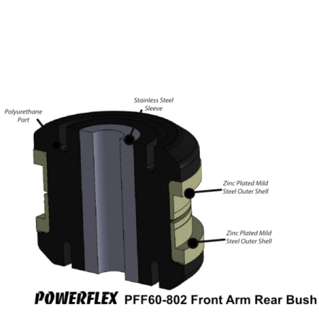 Powerflex Front Arm Rear Bush for Renault Clio III Sport 197/200 (2005 - 2012) Black Series