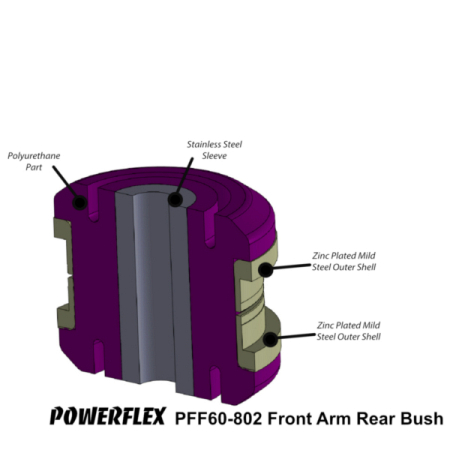 Powerflex Front Arm Rear Bush for Renault Clio III Sport 197/200 (2005 - 2012)