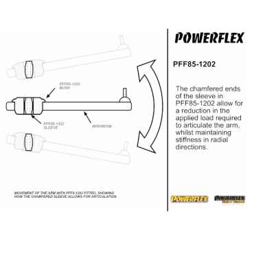 Preview: Powerflex Buchsen Querlenker hintere Buchse für VW Up! incl. GTI (2011-) Black Series