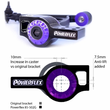 Powerflex Buchsen Vorderradaufhängung PU Buchse hinten für Nachlaufeinstellung für Skoda Superb (2009-2010)