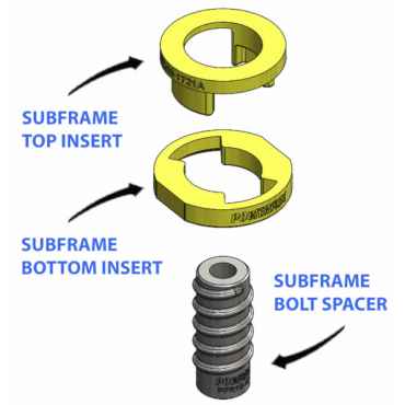 Preview: Powerflex Buchsen hinterer Hilfsrahmen Hülseneinsatz hinten für Ford Mustang (2015 -) Black Series