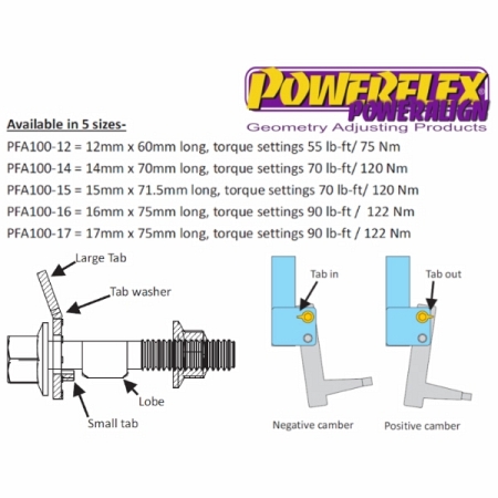 Powerflex PowerAlign Sturz-Einstellbolzen Kit 15mm für Universal Sturzanpassung