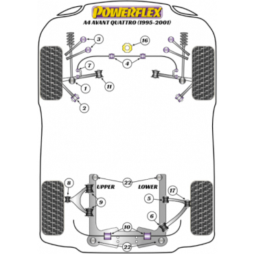 Powerflex Wheel Mounting Guide Pin for Audi A4 Avant Quattro (1995 - 2001)