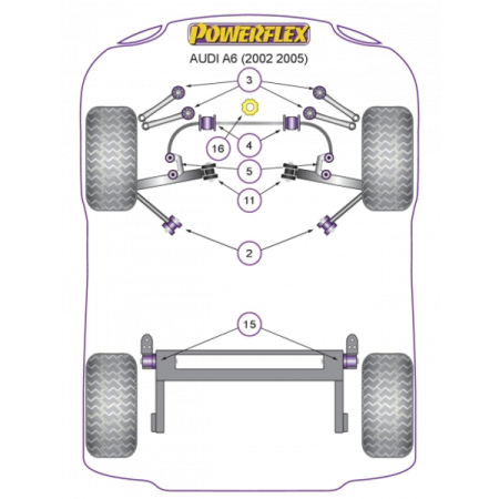 Powerflex Wheel Mounting Guide Pin for Audi A6 Avant (2002 - 2005)