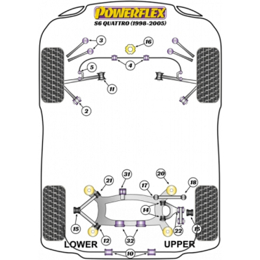 Powerflex Wheel Mounting Guide Pin for Audi S6 Quattro (1998 - 2005)