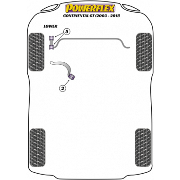 Powerflex Buchsen PU Lager vorderer Lenker unten, einstellbarer Nachlauf für Bentley Continental GT (2003-2011)