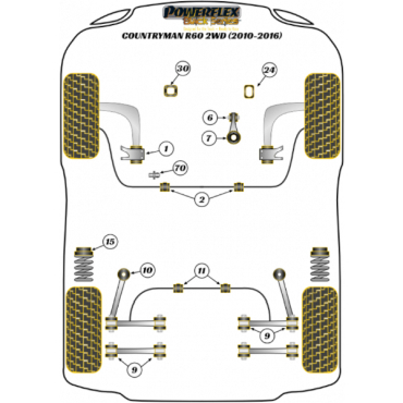 Powerflex Buchsen Federwegbegrenzer Kit für Mini Countryman R60 2WD (2010-2016) Black Series
