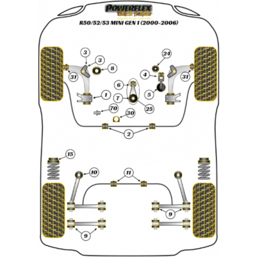 Powerflex Buchsen Getriebe Aufnahme  für Mini Generation 1 (R50/52/53) (2000 - 2006) Black Series