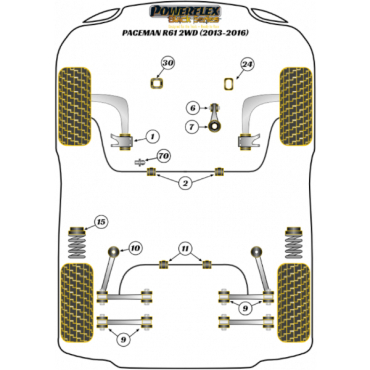 Powerflex Buchsen Federwegbegrenzer Kit für Mini Paceman R61 2WD (2013-) Black Series