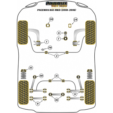 Powerflex Buchsen oberer Motorlagereinsatz (Track) für Mini Paceman R61 4WD (2013-) Black Series