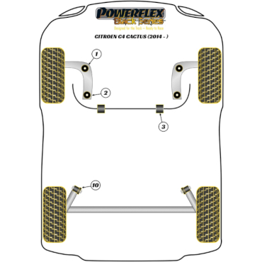 Preview: Powerflex Front Anti Roll Bar Bush 20mm for Citroen C4 Cactus (2014-) Black Series