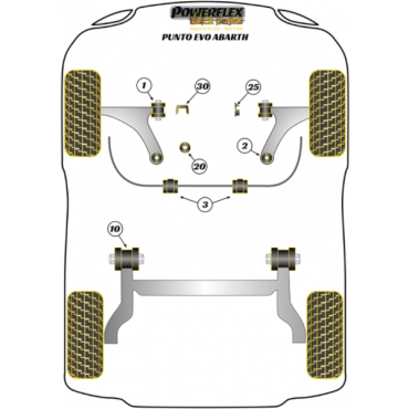 Preview: Powerflex Buchsen Querlenker vorne PU Buchse vorne für Fiat Punto Evo Abarth (2009 onwards) Black Series