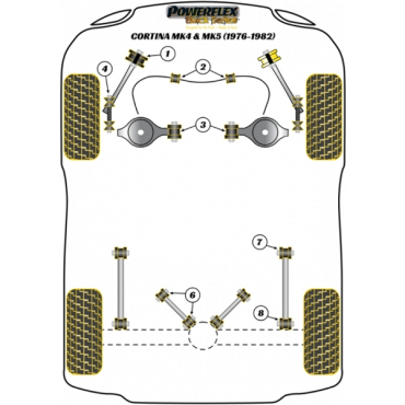 Preview: Powerflex Front Tie Bar Set for Ford Cortina Mk4,5 (1976-1982) Black Series