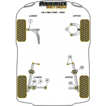 Preview: Powerflex Buchsen Federbein vorn unten an Querlenker für Honda CR-X Mk2 (1987-1991) Black Series
