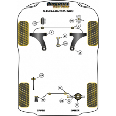 Preview: Powerflex Buchsen vorderer Querlenker vordere Buchse für Hyundai Elantra AD (2015-2019) Black Series