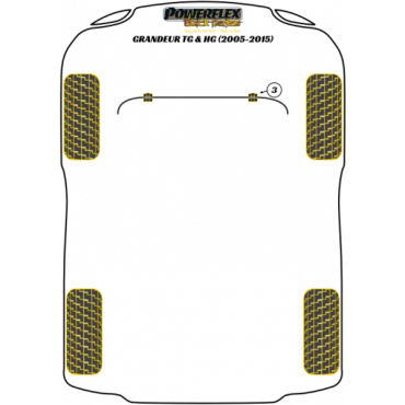 Preview: Powerflex Buchsen Stabilisator vorne 20mm für Hyundai Grandeur TG/HG (2005-2015) Black Series