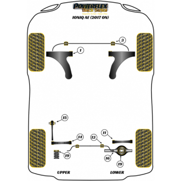 Preview: Powerflex Buchsen vorderer Querlenker vordere Buchse für Hyundai Ioniq AE (2017-) Black Series