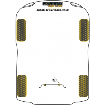 Preview: Powerflex Buchsen Stabilisator hinten 15mm für Hyundai Sonata YF/LF (2009-2018) Black Series