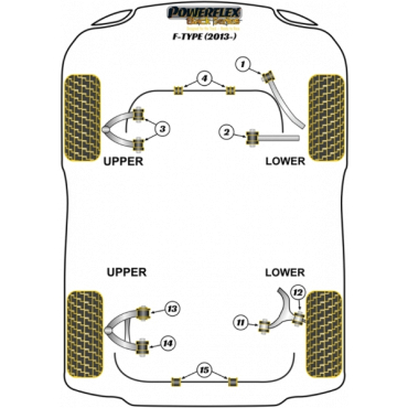 Preview: Powerflex Buchsen Querlenker innen vorne VA für Jaguar (Daimler) F Type (2013-) Black Series