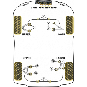 Preview: Powerflex Buchsen Querlenker innen vorne VA für Jaguar (Daimler) S Type (1998-2002) Black Series