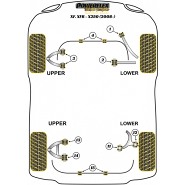 Preview: Powerflex Front Lower Arm Front Bush for Jaguar (Daimler) XF, XFR - X250 (2008-) Black Series