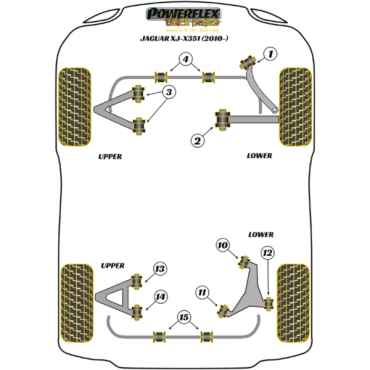 Preview: Powerflex Front Trailing Arm Front Bush for Jaguar (Daimler) XJ - X351 (2010-) Black Series